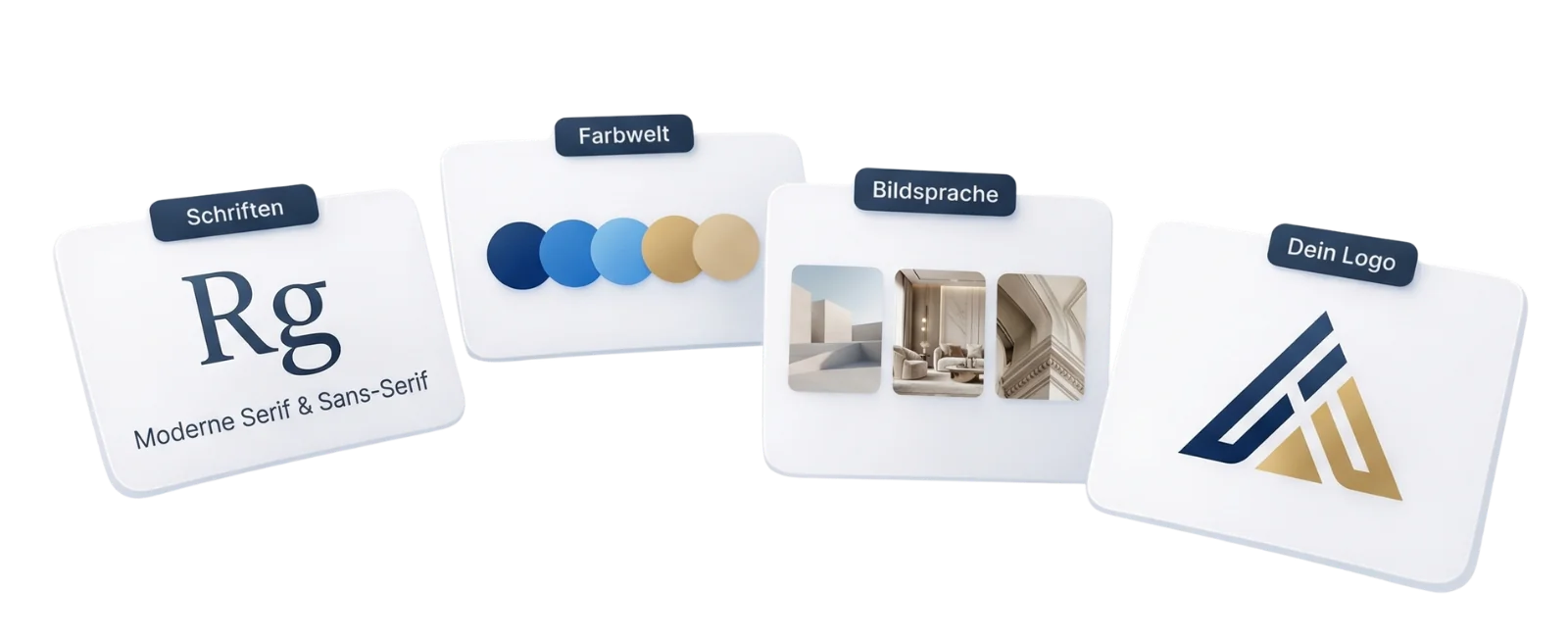 Branding, Foto & Video